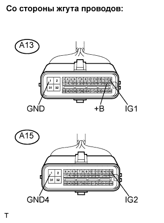Lexus GS450h GWS191.Передача Данных Can.Система Передачи Данных Can.
Dtc
  U0122-732  Нарушение Связи С Эбу Системы Противоскольжения