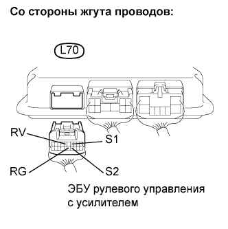 Lexus GS450h GWS191.Рулевая Колонка.Система Рулевого Управления.
Dtc
  C15A3/63  Неисправность Привода