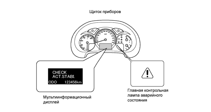Lexus GS450h GWS191.Управление Подвеской.Регулируемая Адаптивная Подвеска.
Dtc
  C190C/12  Перегрев Заднего Металлического Основания