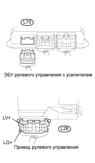 Lexus GS450h GWS191.Рулевая Колонка.Система Рулевого Управления.
Dtc
  C15A5/65  Неисправность Привода