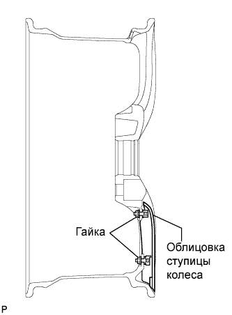 Lexus GS450h GWS191.Шины И Колеса.Система Шин И Колес.Облицовка Ступицы Колеса  Снятие