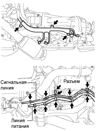 Lexus GS450h GWS191.Гибридная Трансмиссия Трансмиссия В Блоке С Главной Передачей.Гибридная Трансмиссия.Гибридная Трансмиссия В Сборе  Установка