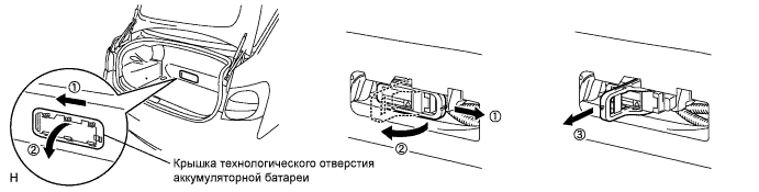 Lexus GS450h GWS191.Система Управления Двигателем 2Gr-Fse.Система Sfi.Датчик Температуры Охлаждающей Жидкости  Снятие