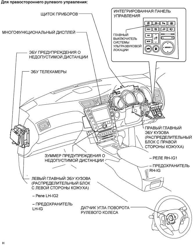 Lexus GS450h GWS191.Помощь При Парковке Мониторинг.Система Помощи При Парковке Lexus, Основанная На Применении Датчиков.Система Помощи При Парковке Lexus, Основанная На Применении Датчиков Расположение Деталей