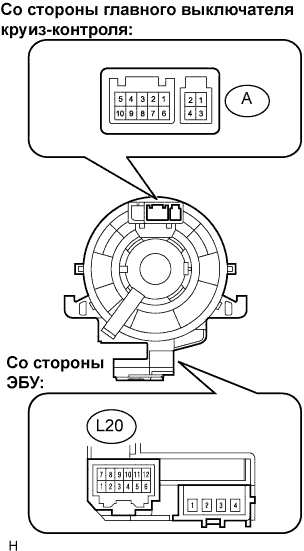 Lexus GS450h GWS191.Круиз-Контроль.Система Круиз-Контроля.Система Круиз-Контроля  Цепь Выключателя Круиз-Контроля