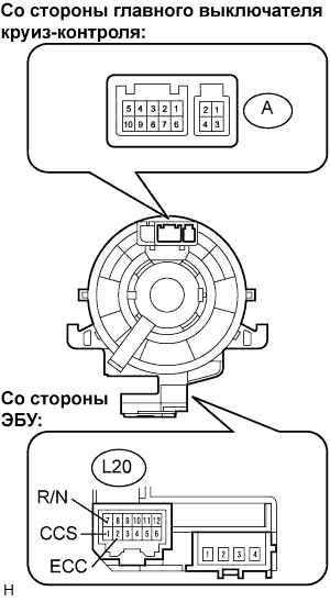 Lexus GS450h GWS191.Круиз-Контроль.Система Круиз-Контроля.Динамическая Радарная Система Круиз-Контроля  Цепь Выключателя Круиз-Контроля