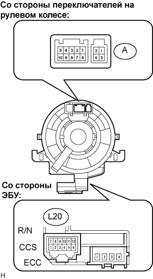 Lexus GS450h GWS191.Круиз-Контроль.Система Круиз-Контроля.Динамическая Радарная Система Круиз-Контроля  Цепь Выключателя Системы Контроля Дистанции