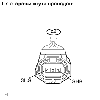 Lexus GS450h GWS191.Освещение.Система Освещения.
Dtc
  B2416  Неисправность Датчика Высоты Подвески