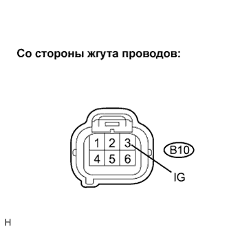 Lexus GS450h GWS191.Кондиционирование Воздуха.Система Кондиционирования Воздуха.
Dtc
  B1461/61  Цепь Датчика Отработавших Газов Nox