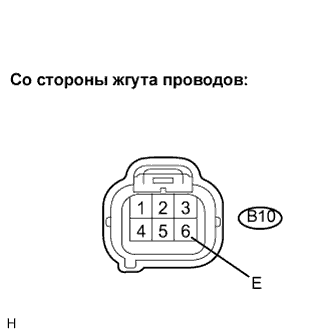 Lexus GS450h GWS191.Кондиционирование Воздуха.Система Кондиционирования Воздуха.
Dtc
  B1461/61  Цепь Датчика Отработавших Газов Nox