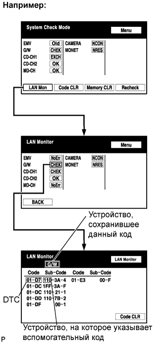 Lexus GS450h GWS191.Аудиовизуальная Система.Аудиовизуальная Система.
Dtc
  01-Dd  Сброс Ведущего Устройства