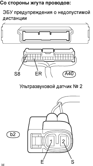 Lexus GS450h GWS191.Помощь При Парковке Мониторинг.Система Помощи При Парковке Lexus, Основанная На Применении Датчиков.
Dtc
  B2238  Неисправность Заднего Левого Центрального Датчика