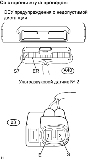 Lexus GS450h GWS191.Помощь При Парковке Мониторинг.Система Помощи При Парковке Lexus, Основанная На Применении Датчиков.
Dtc
  B2239  Неисправность Заднего Правого Центрального Датчика