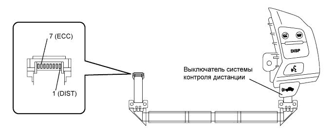 Lexus GS450h GWS191.Круиз-Контроль.Система Круиз-Контроля.Динамическая Радарная Система Круиз-Контроля  Цепь Выключателя Системы Контроля Дистанции