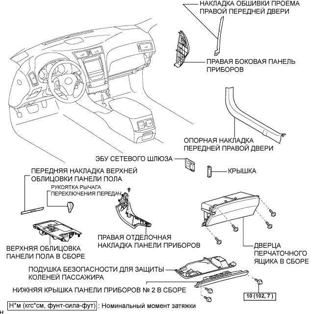 Lexus GS450h GWS191.Аудиовизуальная Система.Аудиовизуальная Система.Эбу Сетевого Шлюза  Узлы И Детали