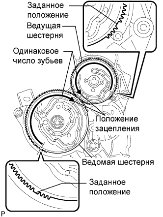 Lexus GS450h GWS191.Кондиционирование Воздуха.Система Кондиционирования Воздуха.Установка Кондиционирования Воздуха  Повторная Сборка