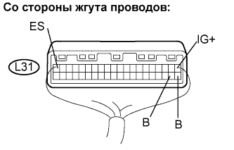 Lexus GS450h GWS191.Щиток Приборов.Система Измерительных Приборов И Индикаторов.Система Измерительных Приборов И Индикаторов  Не Работает Весь Щиток Приборов