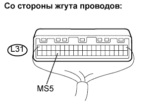 Lexus GS450h GWS191.Щиток Приборов.Система Измерительных Приборов И Индикаторов.Система Измерительных Приборов И Индикаторов  Не Работает Весь Щиток Приборов