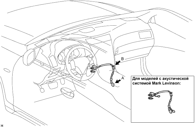 Lexus GS450h GWS191.Аудиовизуальная Система.Аудиовизуальная Система.Шнур Радиоантенны  Снятие