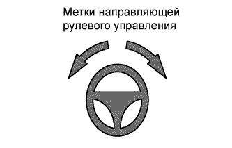Lexus GS450h GWS191.Помощь При Парковке Мониторинг.Система Помощи При Парковке Lexus, Основанная На Применении Датчиков.
Dtc
  B2243  Текущее Нейтральное Положение Рулевого Колеса Не Задано
