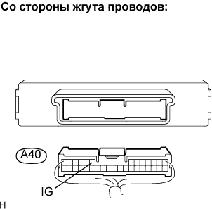 Lexus GS450h GWS191.Помощь При Парковке Мониторинг.Система Помощи При Парковке Lexus, Основанная На Применении Датчиков.Система Помощи При Парковке Lexus, Основанная На Применении Датчиков  Цепь Питания Эбу Предупреждения О Недопустимой Дистанции
