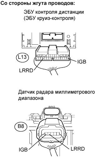 Lexus GS450h GWS191.Круиз-Контроль.Система Круиз-Контроля.
Dtc
  U0235-737  Ошибка Передачи Данных От Датчика Радара В Эбу Контроля Дистанции