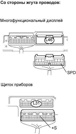 Lexus GS450h GWS191.Навигация.Система Навигации.Система Навигации  Цепь Сигнала Скорости Автомобиля Между Многофункциональным Дисплеем И Щитком Приборов