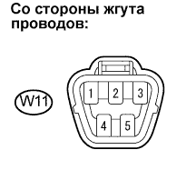 Lexus GS450h GWS191.Щиток Приборов.Система Измерительных Приборов И Индикаторов.Система Измерительных Приборов И Индикаторов  Неисправен Указатель Уровня Топлива В Баке