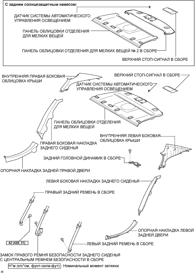 Lexus GS450h GWS191.Аудиовизуальная Система.Аудиовизуальная Система.Крышный Динамик  Узлы И Детали