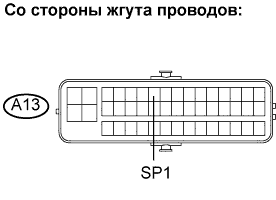 Lexus GS450h GWS191.Щиток Приборов.Система Измерительных Приборов И Индикаторов.Система Измерительных Приборов И Индикаторов  Неисправен Спидометр