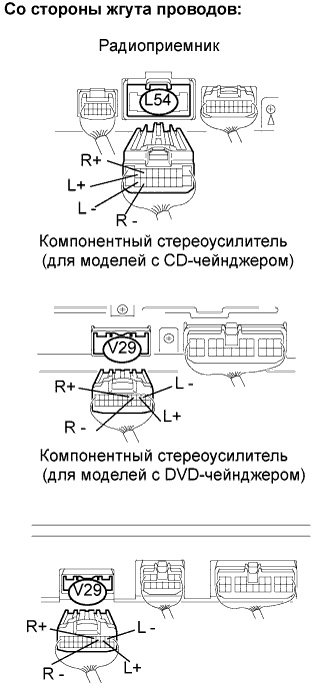 Lexus GS450h GWS191.Аудиовизуальная Система.Аудиовизуальная Система.Аудиовизуальная Система  Цепь Звукового Сигнала Между Радиоприемником И Компонентным Стереоусилителем