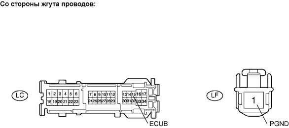 Lexus GS450h GWS191.Мультиплексная Связь.Мультиплексная Система Передачи Данных.
Dtc
  B1263  Прекращение Обмена Данными С Эбу Распределительного Блока Багажного Отделения