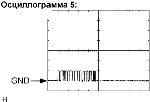 Lexus GS450h GWS191.Помощь При Парковке Мониторинг.Система Помощи При Парковке Lexus, Основанная На Применении Датчиков.Система Помощи При Парковке Lexus, Основанная На Применении Датчиков  Контакты Эбу