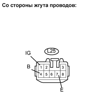 Lexus GS450h GWS191.Освещение.Система Освещения.Система Освещения  Цепь Указателей Поворота