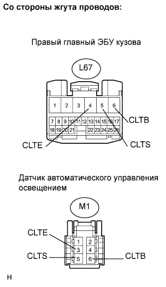 Lexus GS450h GWS191.Освещение.Система Освещения.
Dtc
  B1244  Неисправность В Цепи Датчика Освещения