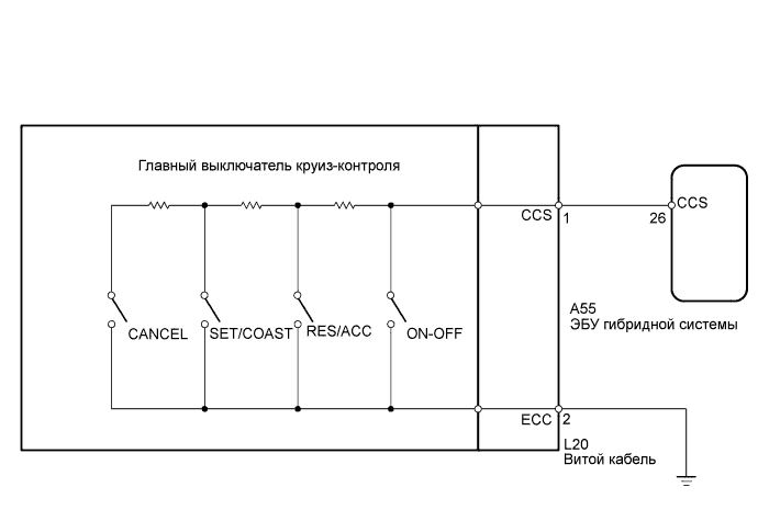 Lexus GS450h GWS191.Круиз-Контроль.Система Круиз-Контроля.Система Круиз-Контроля  Цепь Выключателя Круиз-Контроля
