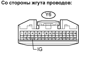 Lexus GS450h GWS191.Люк.Система Люка.Система Люка  Цепь Питания Эбу Люка