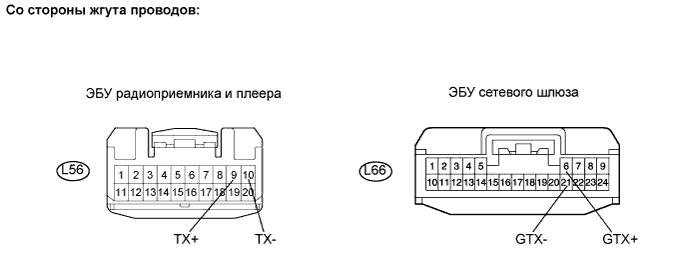Lexus GS450h GWS191.Мультиплексная Связь.Мультиплексная Система Передачи Данных.
Dtc
  B1248  Невозможно Установить Связь С Avc-Lan