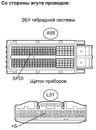 Lexus GS450h GWS191.Круиз-Контроль.Система Круиз-Контроля.
Dtc
  P0500  Неисправность Датчика Скорости Автомобиля