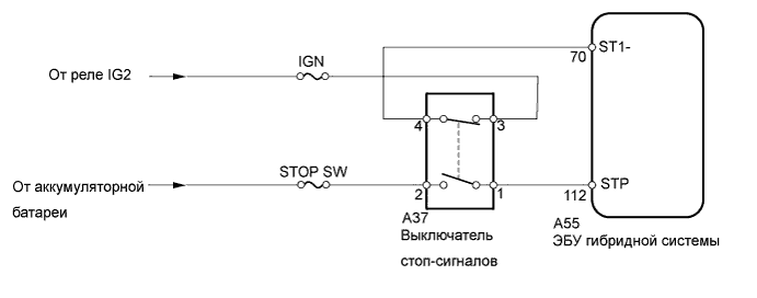 Lexus GS450h GWS191.Круиз-Контроль.Система Круиз-Контроля.
Dtc
  P0571  Цепь Выключателя Тормоза A