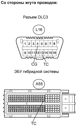 Lexus GS450h GWS191.Круиз-Контроль.Система Круиз-Контроля.Система Круиз-Контроля  Цепь Контактов Tc И Cg