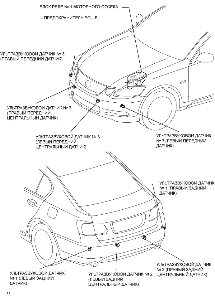 Lexus GS450h GWS191.Помощь При Парковке Мониторинг.Система Помощи При Парковке Lexus, Основанная На Применении Датчиков.Система Помощи При Парковке Lexus, Основанная На Применении Датчиков Расположение Деталей