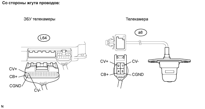 Lexus GS450h GWS191.Помощь При Парковке Мониторинг.Система Помощи При Парковке Lexus, Основанная На Применении Датчиков.
Dtc
  5C-40  Ошибка Изображения Камеры