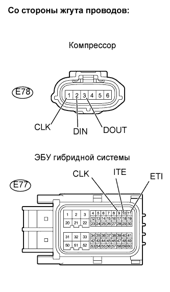 Lexus GS450h GWS191.Кондиционирование Воздуха.Система Кондиционирования Воздуха.
Dtc
  B1498/98  Сбой Связи (Локальный, С Блоком Инвертора Системы Кондиционирования)