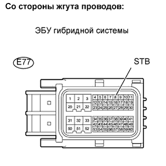 Lexus GS450h GWS191.Кондиционирование Воздуха.Система Кондиционирования Воздуха.
Dtc
  B1473/73  Нарушение Работы Инвертора Системы Кондиционирования – Неверный Сигнал Запуска