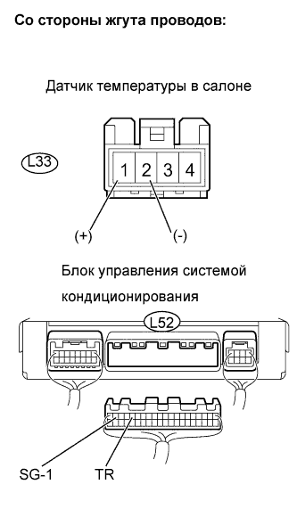 Lexus GS450h GWS191.Кондиционирование Воздуха.Система Кондиционирования Воздуха.
Dtc
  B1411/11  Цепь Датчика Температуры В Салоне