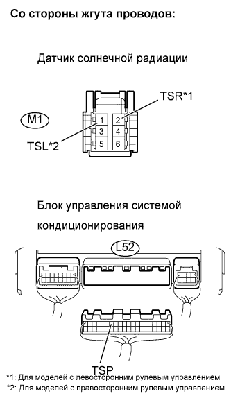Lexus GS450h GWS191.Кондиционирование Воздуха.Система Кондиционирования Воздуха.
Dtc
  B1421/21  Цепь Датчика Солнечной Радиации (Со Стороны Пассажира)