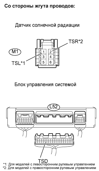 Lexus GS450h GWS191.Кондиционирование Воздуха.Система Кондиционирования Воздуха.
Dtc
  B1424/24  Цепь Датчика Солнечной Радиации (Со Стороны Водителя)