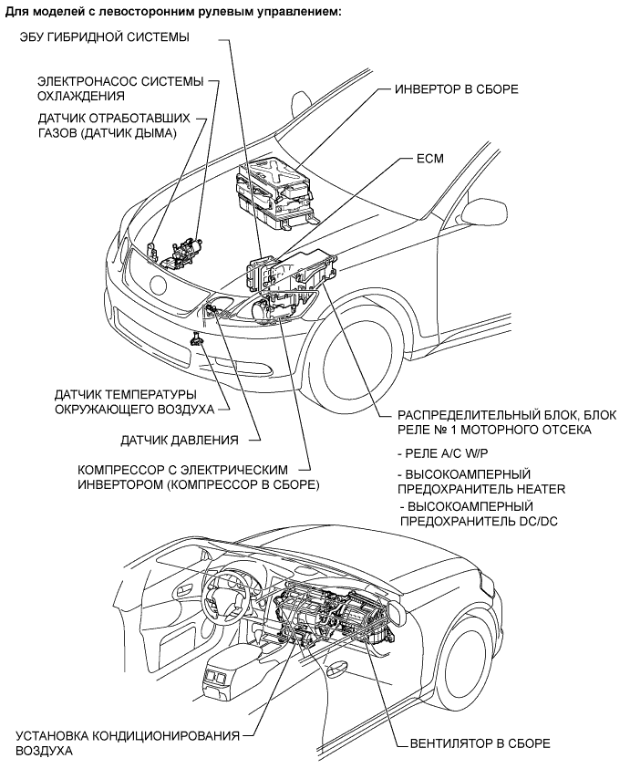 Lexus GS450h GWS191.Кондиционирование Воздуха.Система Кондиционирования Воздуха.Система Кондиционирования Воздуха Расположение Деталей