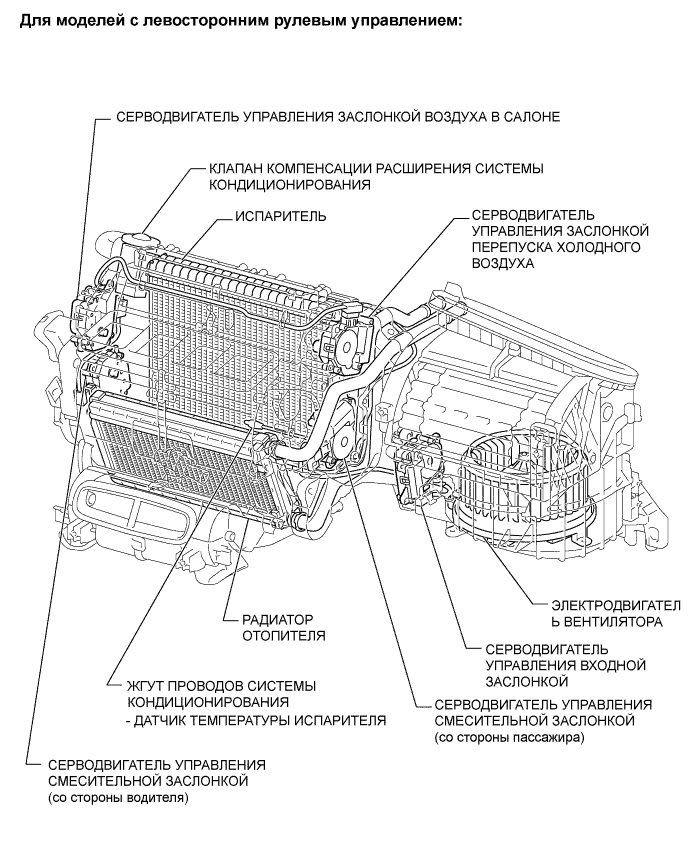 Lexus GS450h GWS191.Кондиционирование Воздуха.Система Кондиционирования Воздуха.Система Кондиционирования Воздуха Расположение Деталей